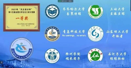 齊齊哈爾大學學子在第十五屆全國大學生化工設計競賽全國總決賽中斬獲佳績